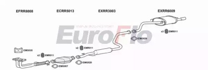 Система выпуска ОГ EuroFlo RR41616 2011